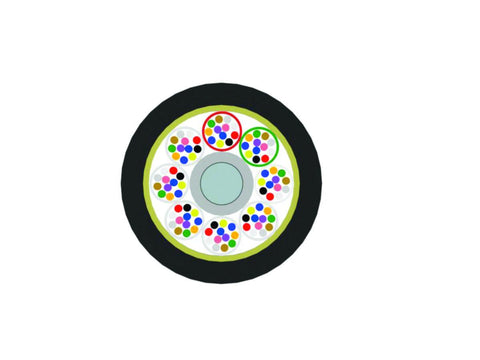 Kanalkabel Nexans QXXE 12 - 288 fiber