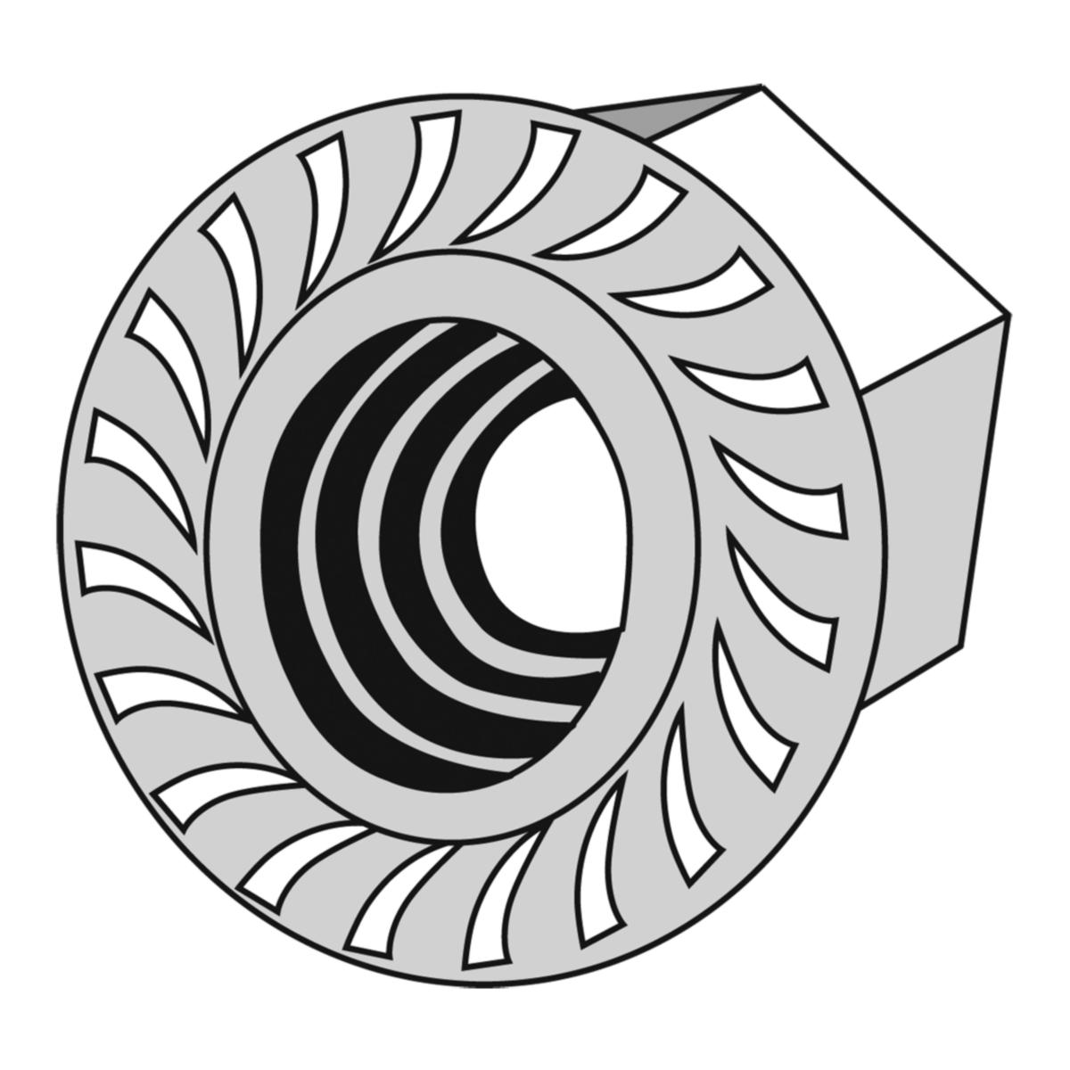 Flensmutter Øglænd System