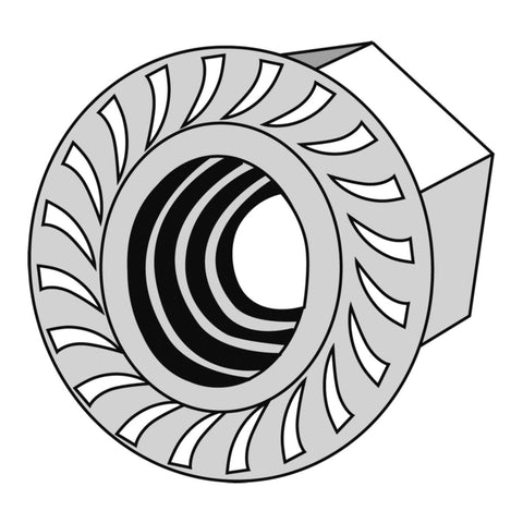 Flensmutter Øglænd System