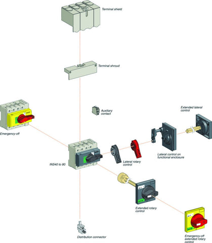 Håndtak Schneider for INS40 - Schneider Electric