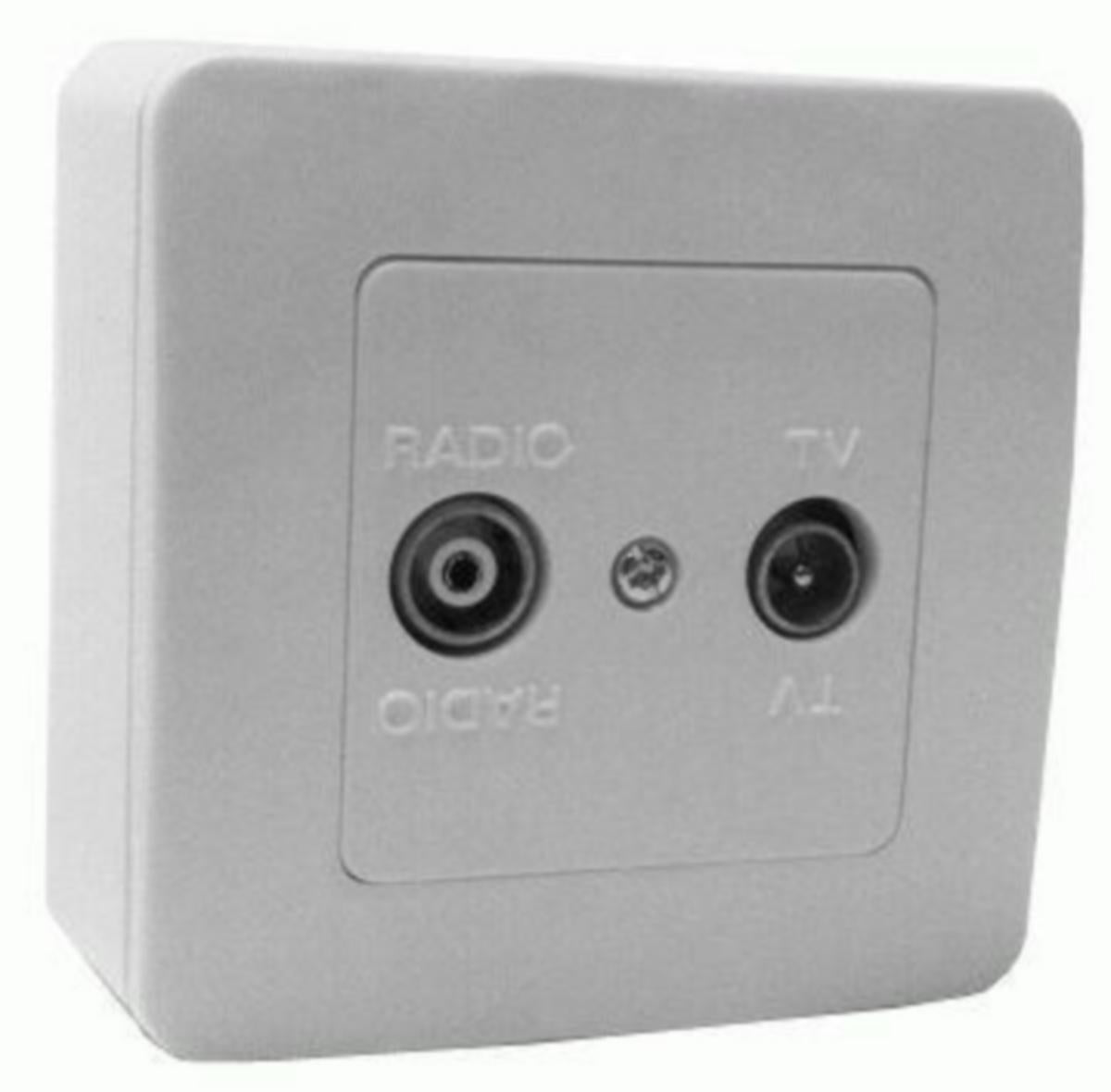 Antenneuttak Cable Com