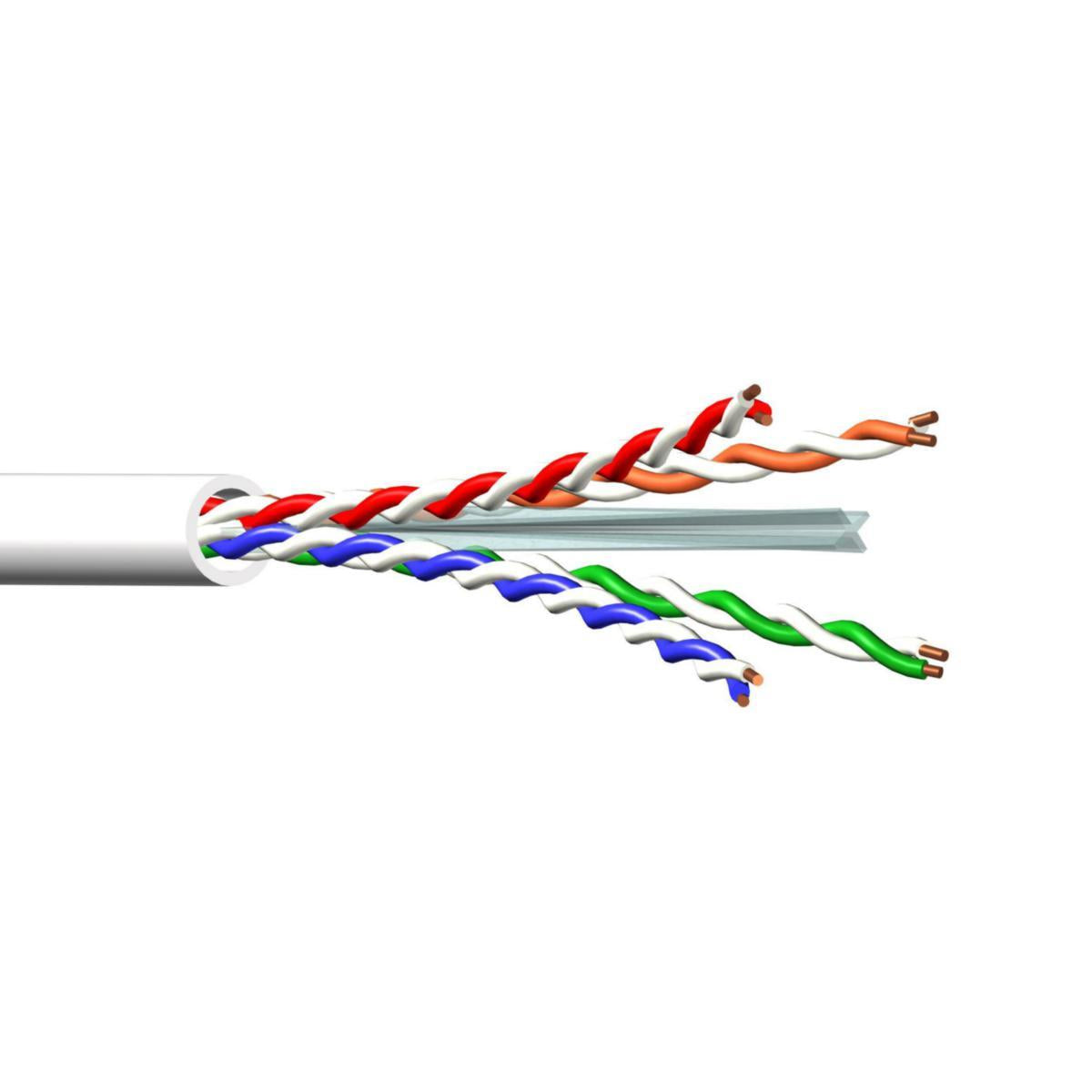 Datakabel Nexans LANmark kat.6 U/UTP