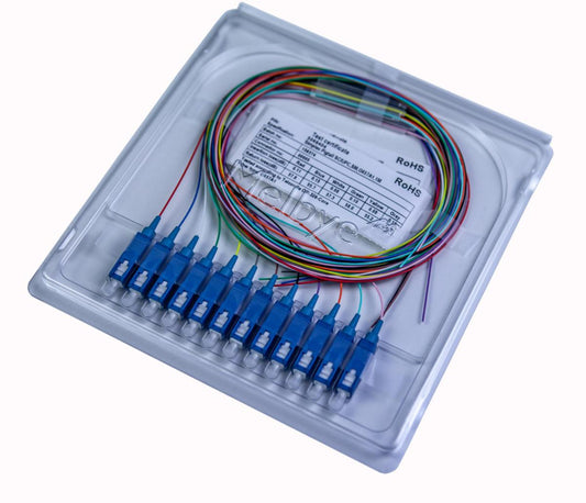 Fiberhale Melbye G657A 12pk