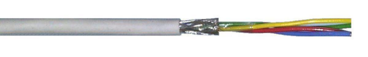 Datakabel Draka PKSK