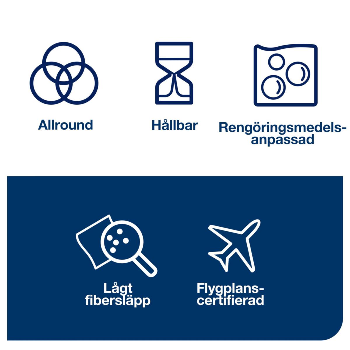 Rengjøringsklut Tork Allbruk