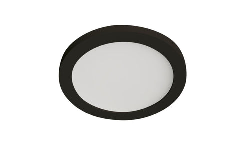 Avskjerming Glass RAX Sg®