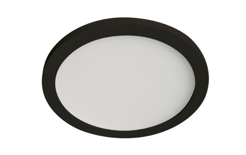 Avskjerming Glass RAX Sg®