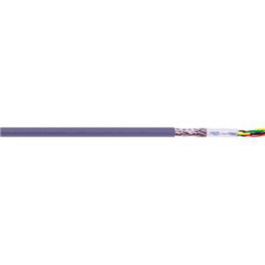 Unitronic BUS kabel CAN LAPP