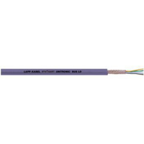 Unitronic LD LAPP