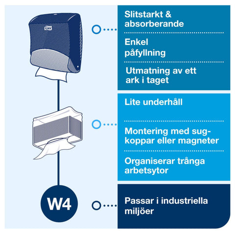 Dispenser for brettede tørkepapir/rengjøringskluter Tork