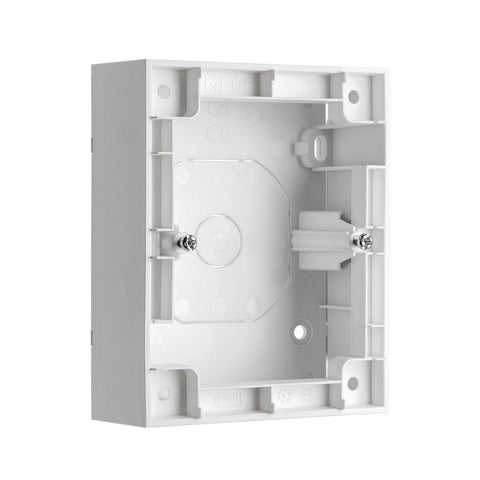 Påveggskappe SG®1,5 Stikk - SG Armaturen