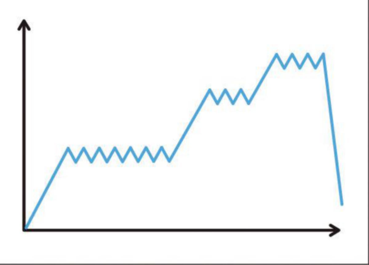 Line Petzl ABSORBICA®-I