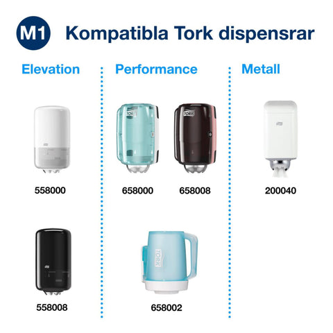 Tørkerull Papir Tork M1