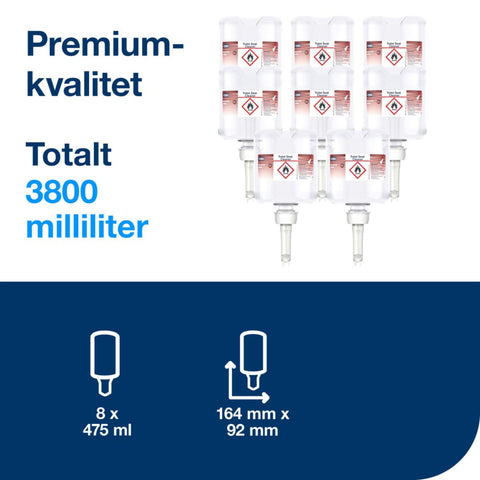 Toalettseterens Tork