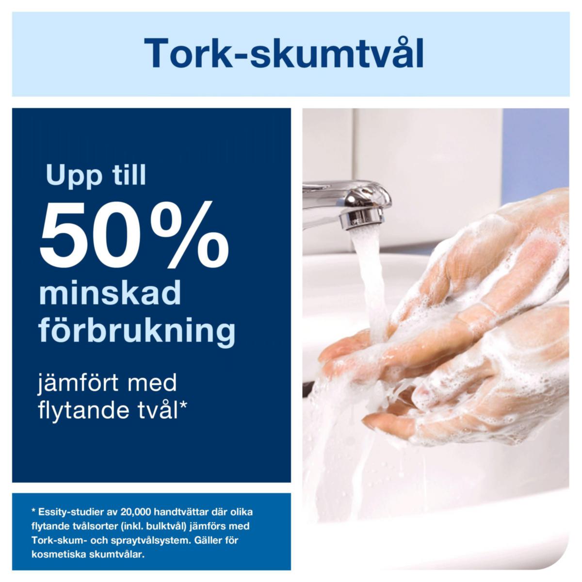 Dispenser håndhygiene Tork S4