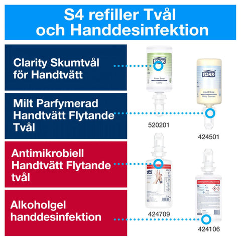 Dispenser håndhygiene Tork S4  (317966)
