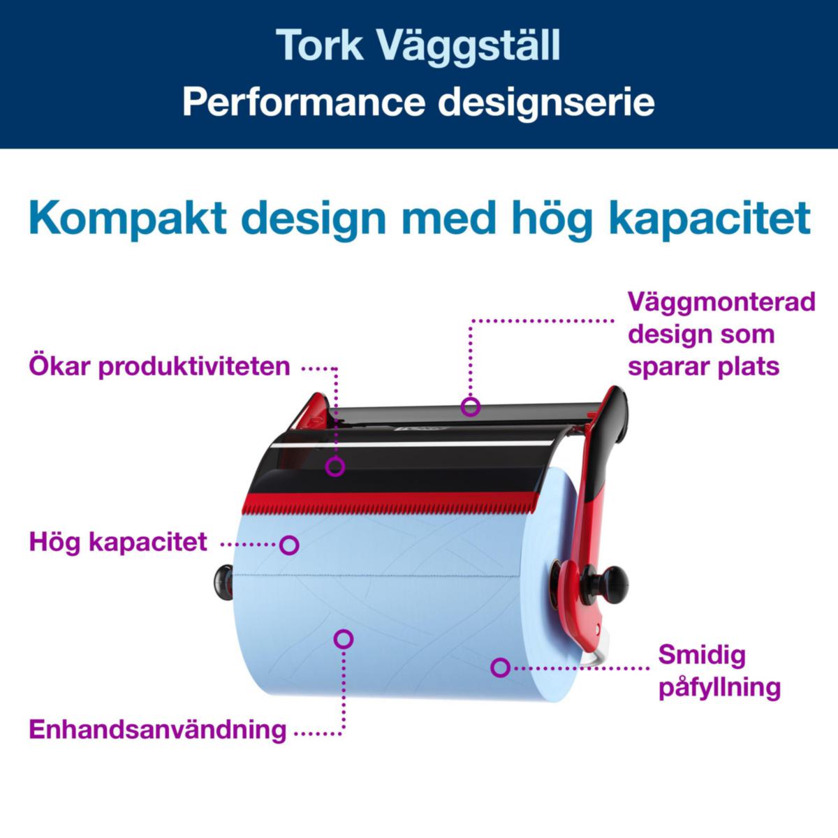 Veggstativ Tork
