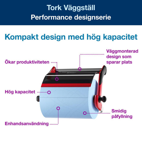 Veggstativ Tork