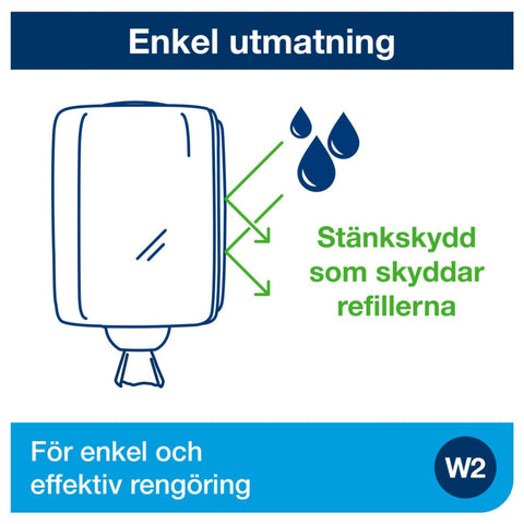 Dispenser Maxi Senterrull Tork