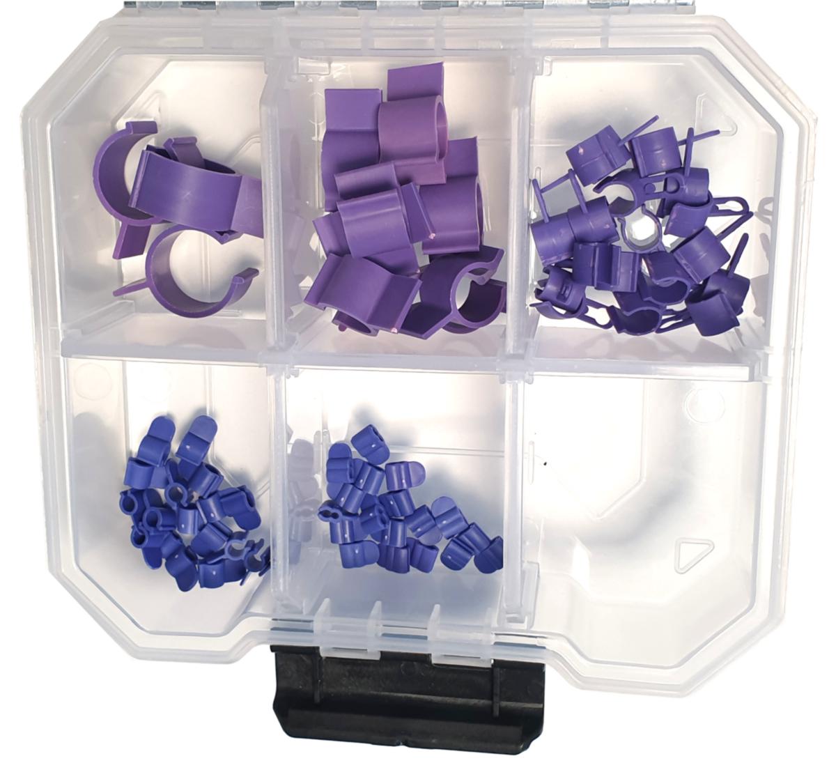 Start Kit for overopphetingsindikator LAPP