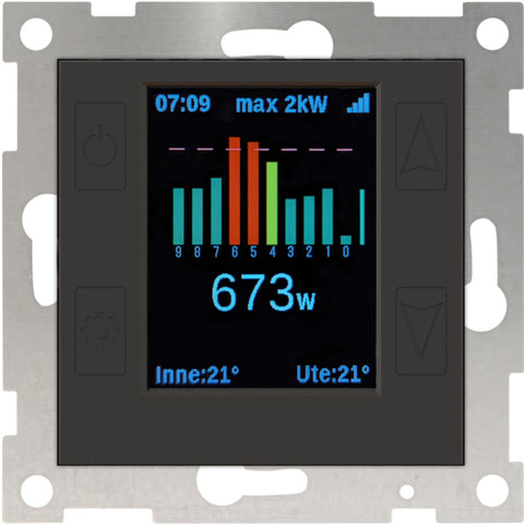 Wattmeter mTouch® Energy - CTM Lyng