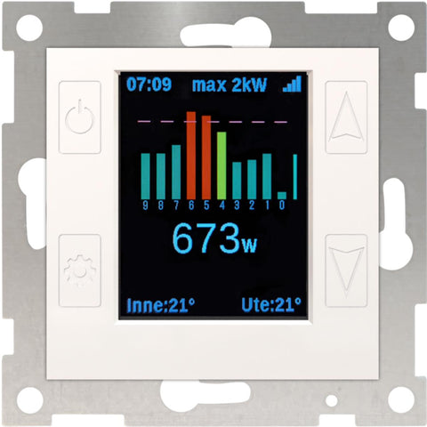 Wattmeter mTouch® Energy - CTM Lyng