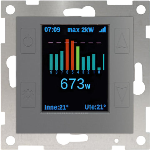 Wattmeter mTouch® Energy - CTM Lyng