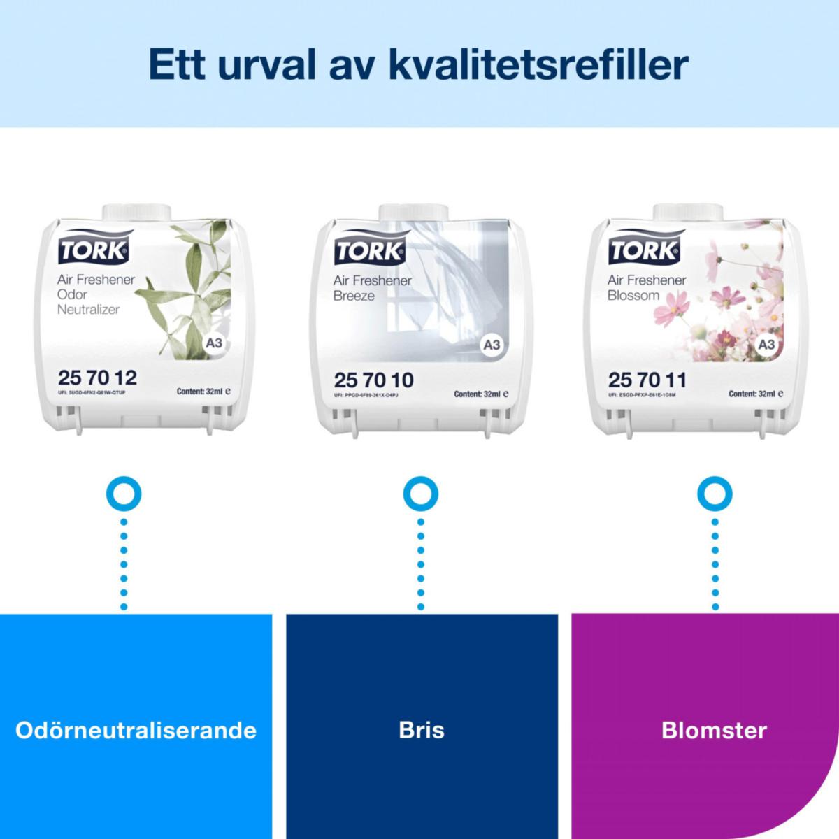 Dispenser Tork Kontinuerlig Luftfrisker