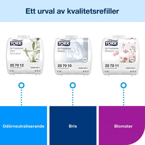 Dispenser Tork Kontinuerlig Luftfrisker