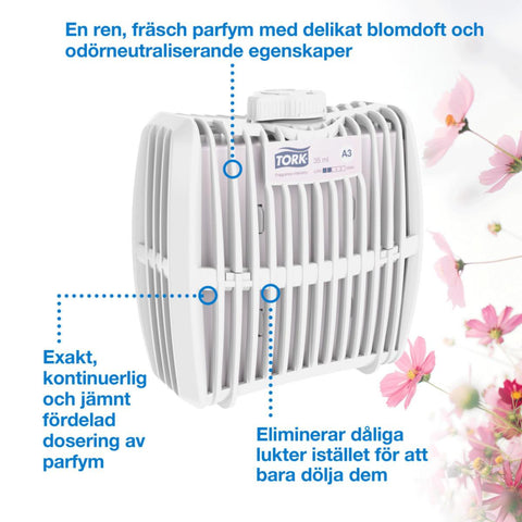 Kontinuerlig Luftfrisker Tork A3