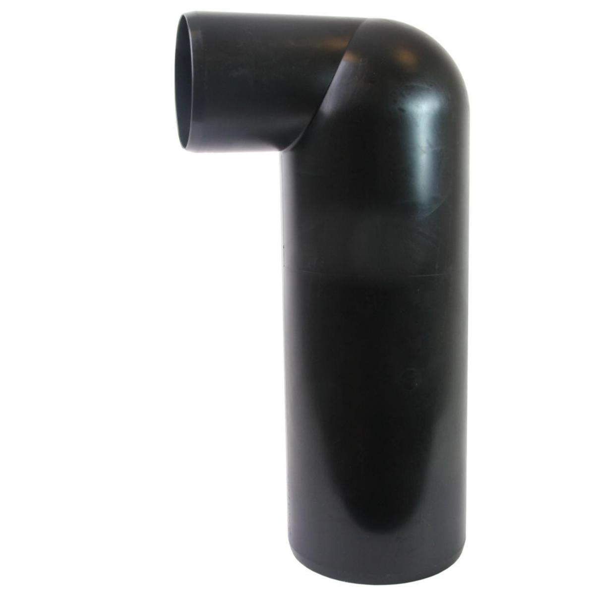 Slukbend, Pili - Pipelife