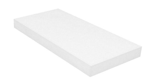 Fuktisolering Sundolitt EPS S-80