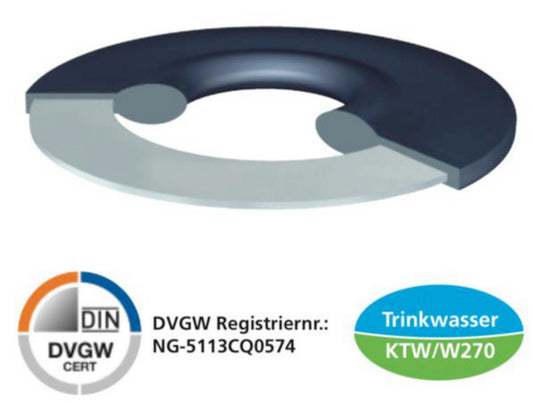 Flensepakning armert EPDM, IBECO