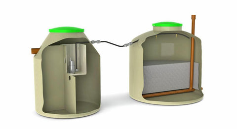 Gråvannsanlegg Kingsplan