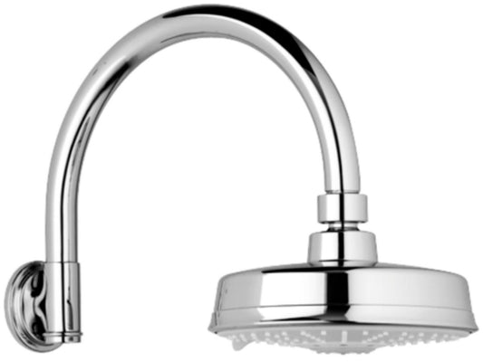 Standardgrep overdel rød, Grohe
