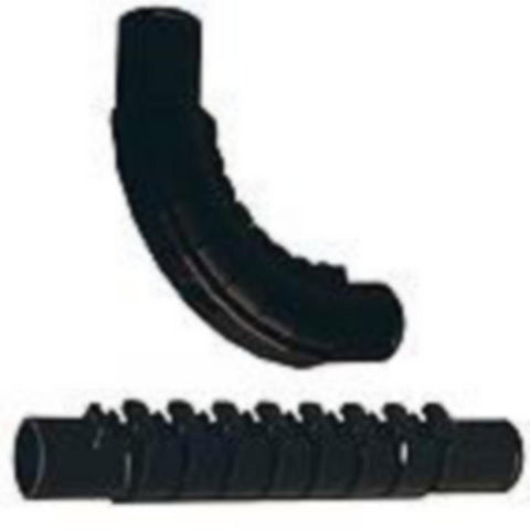 Bøyefikstur Flipflex, Uponor