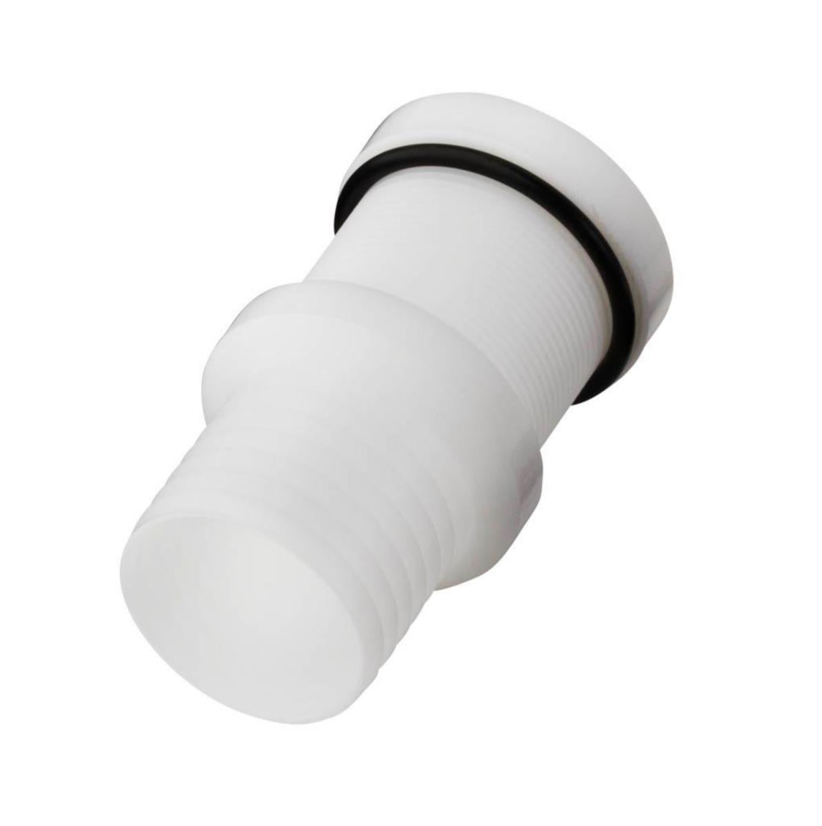 Skapgjennomføring, Roth