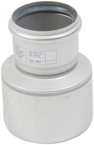 Konsentrisk type 850, AISI 316L, Europipe - Blücher