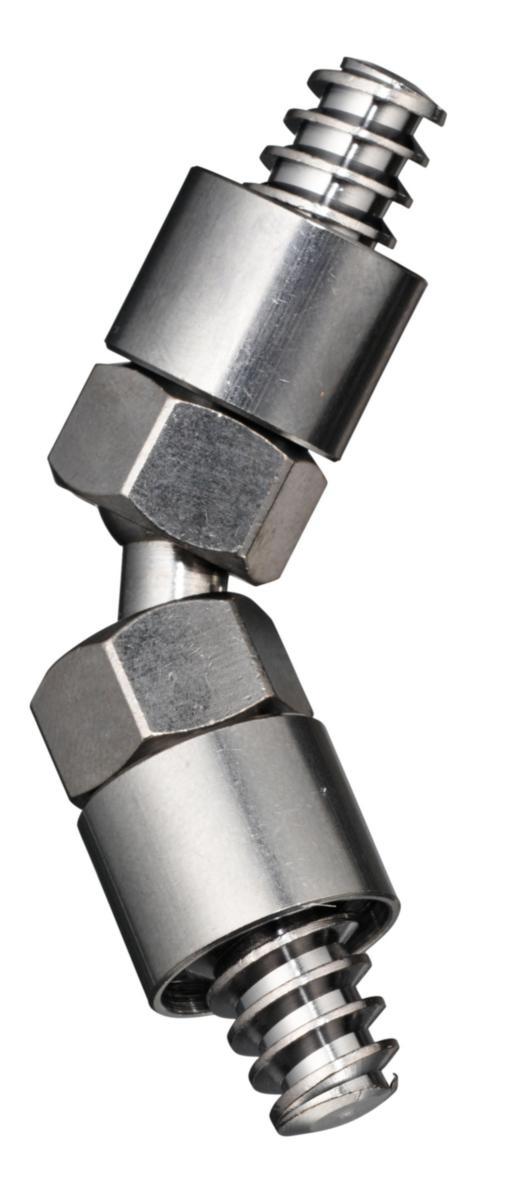 Utskiftningsledd, Roth