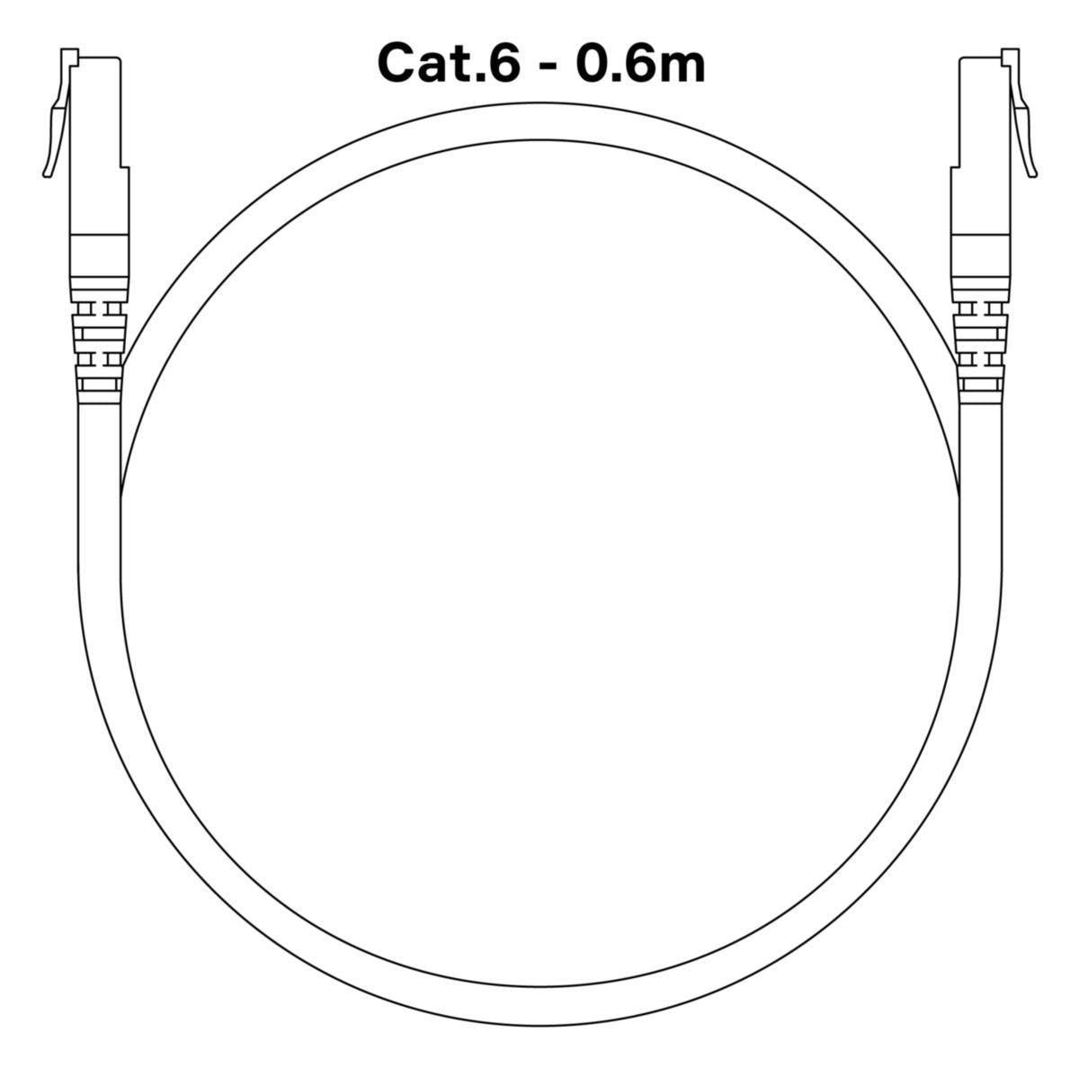 Waterguard+ Kabel Cat.6 m