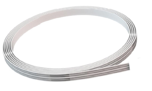 Waterguard Sensortape