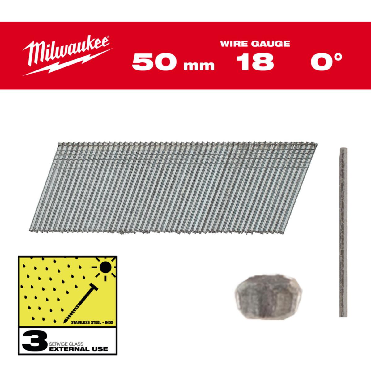 Dykkert Milwaukee RF 18G Rett samlet stripe