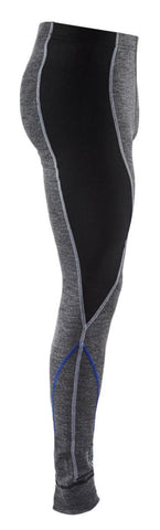 Longs Blåkläder 1849 WARM