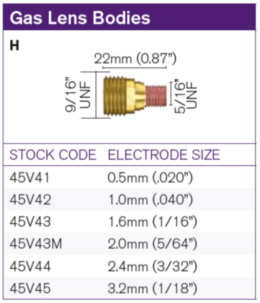 Gasslinsekropp Parweld TIG WP-ECO-PRO Type H