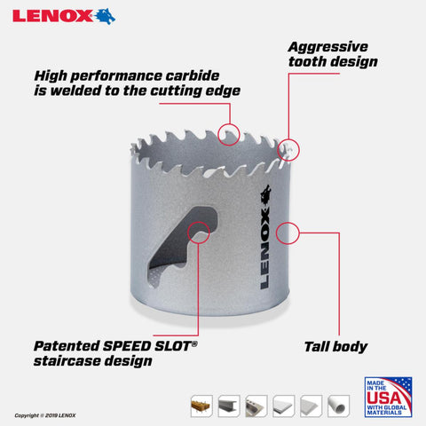 Hullsag Lenox CTHS Carbide