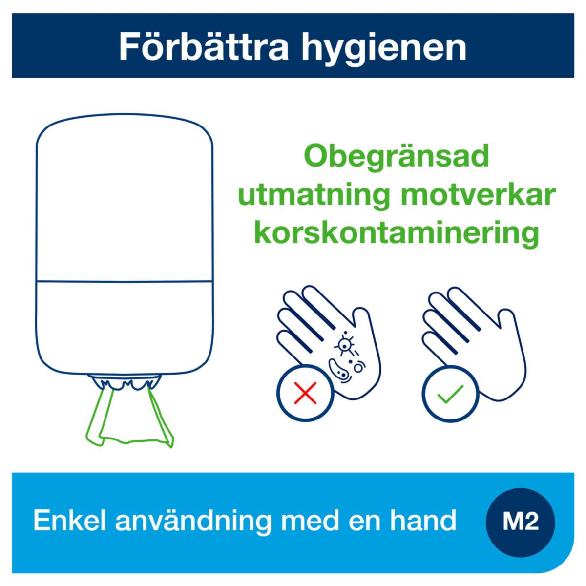 Dispenser senterrull Tork