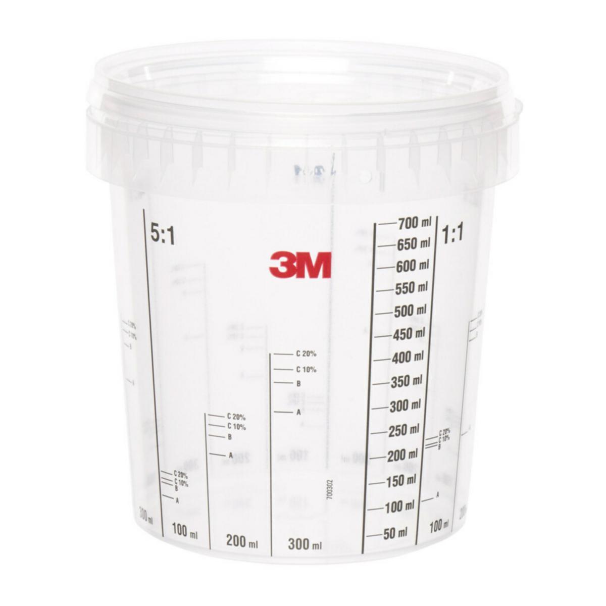 Blandekopper 3M