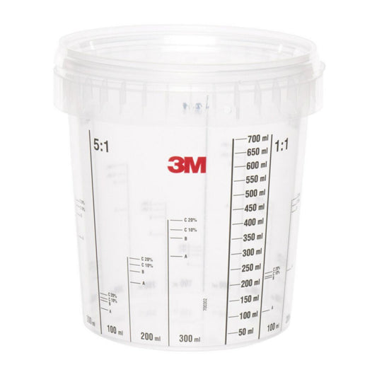 Blandekopper 3M