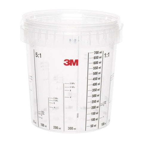 Blandekopper 3M