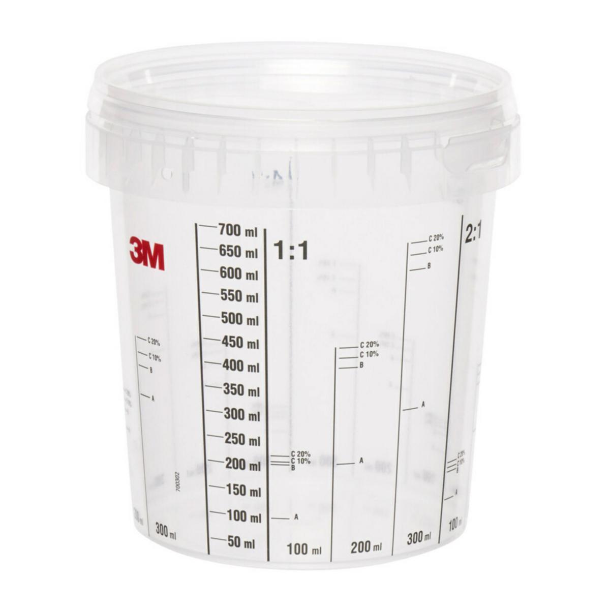 Blandekopper 3M